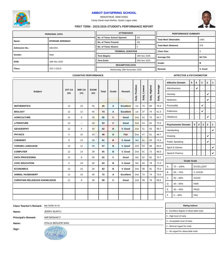 Office Building Construction